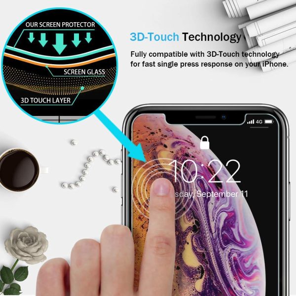 [3 PACK] LK for iPhone XS Max Screen Protector, [Tempered Glass][Case Friendly] DoubleDefence Technology [Alignment Frame Easy Installation] with Lifetime Replacement Warranty Fashion